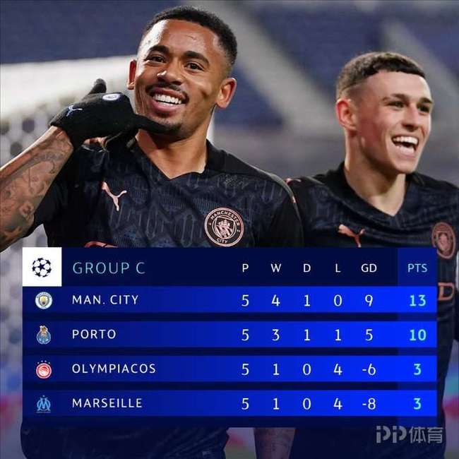 关于国际米兰内部会议纪要流出——清晨完成体检，NBA季后赛使命明确，高层口径保持一致的信息